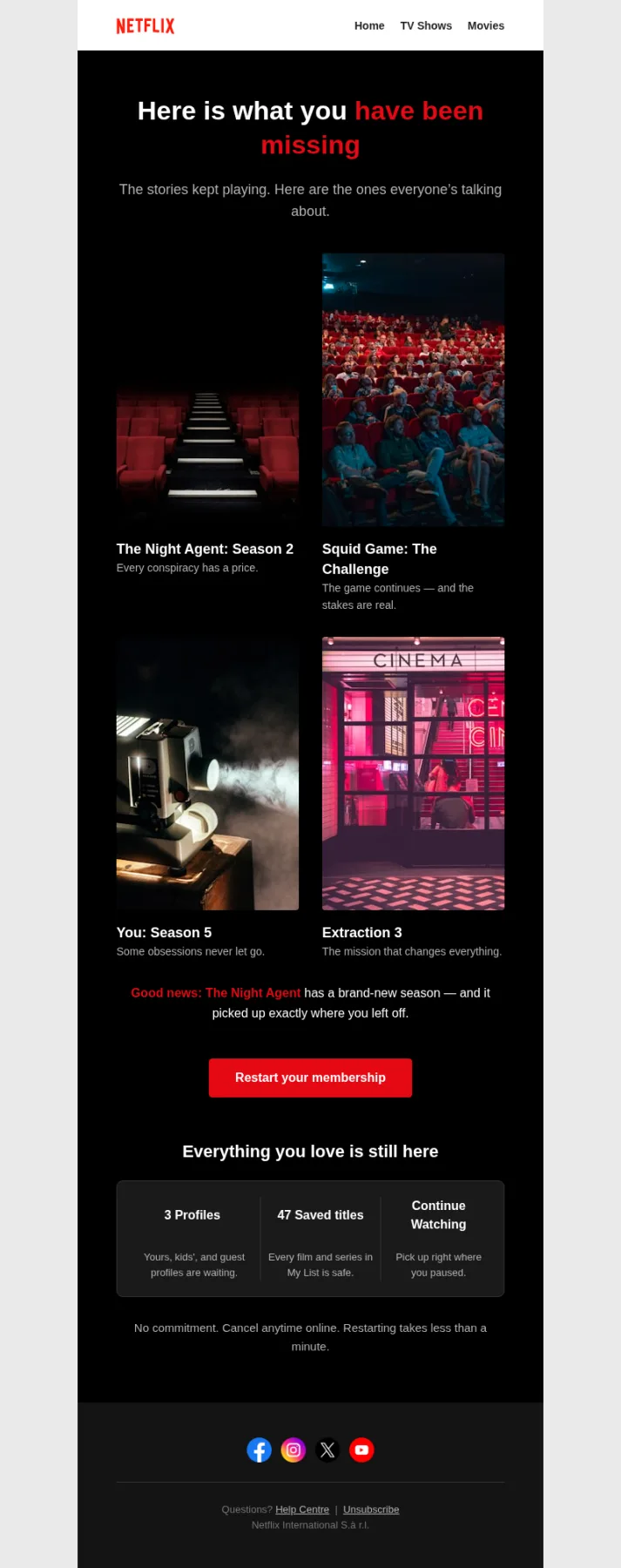 Generated Netflix win-back email: what you have been missing headline, a grid of show posters and a restart button.